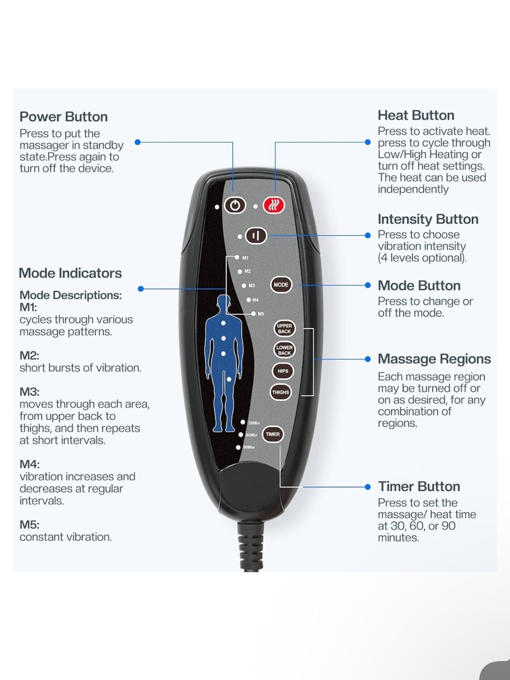NIB Massage Chair Pad, Back Massager with Heat and Seat with 10 Vibration Motors - Picture 7 of 14